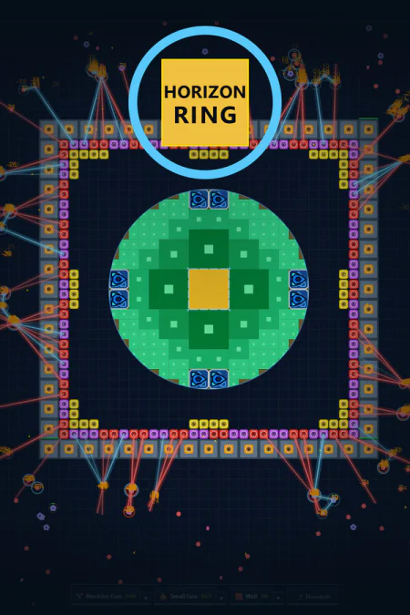 Horizon Ring