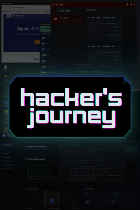 Hacker's Journey